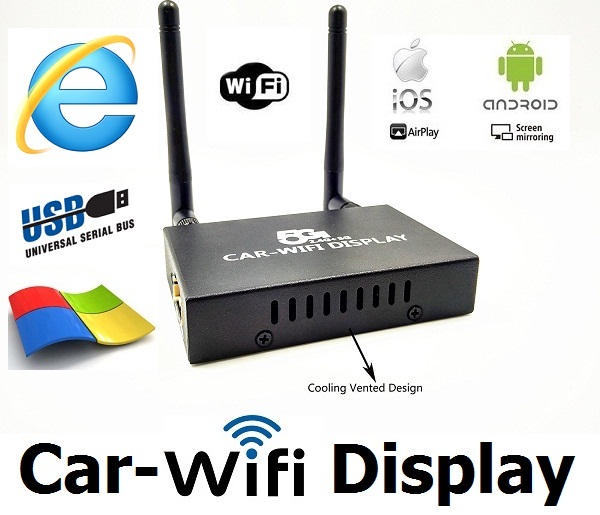 Phát Wifi Ô Tô Display Mirabox Wireless Airplay Miracast